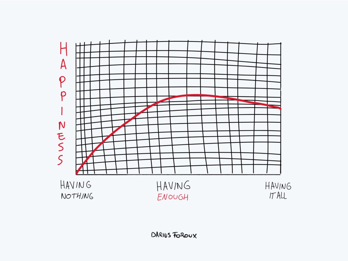 The Paradox of Happiness: Why Desiring More Makes Us Miserable